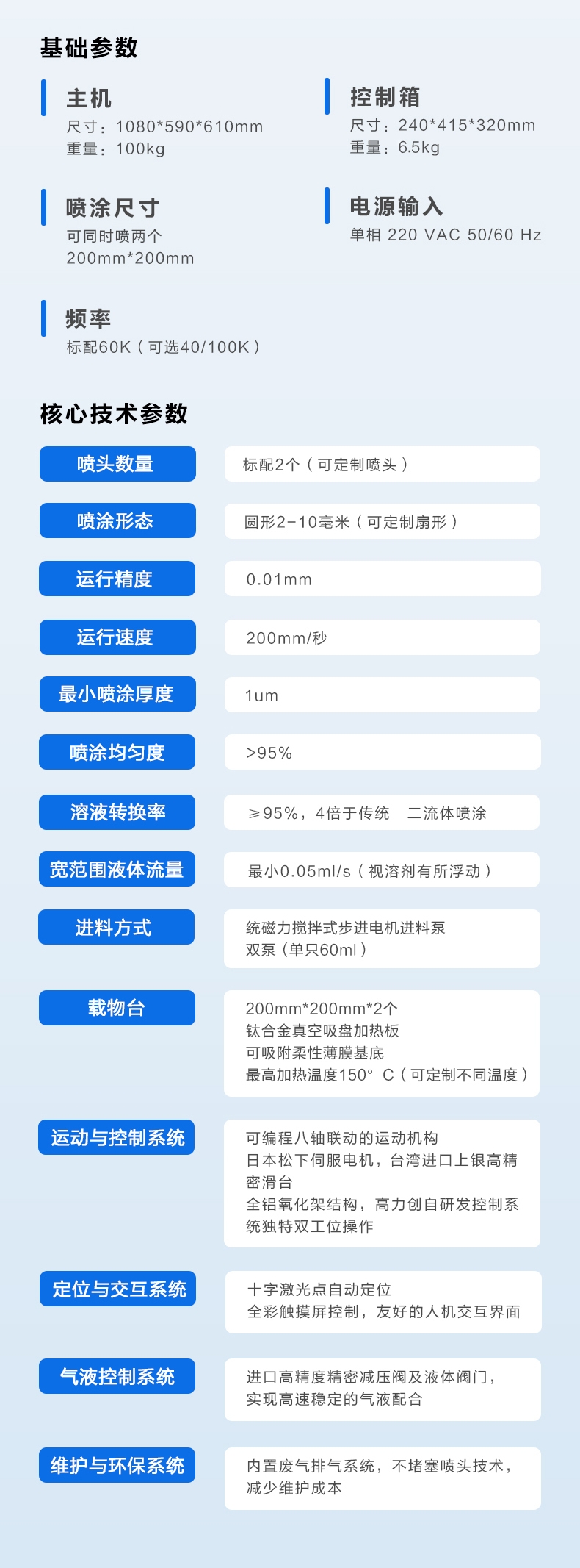 商品详情图1