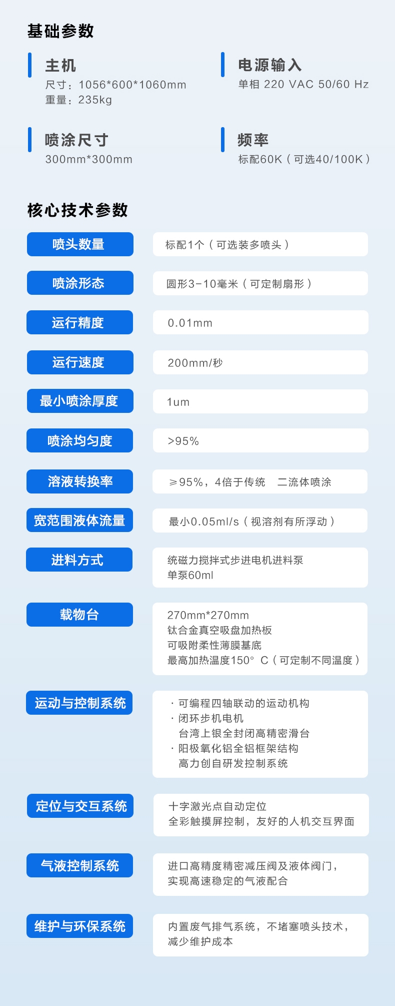 商品详情图1
