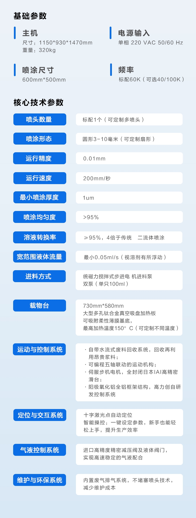 商品详情图1