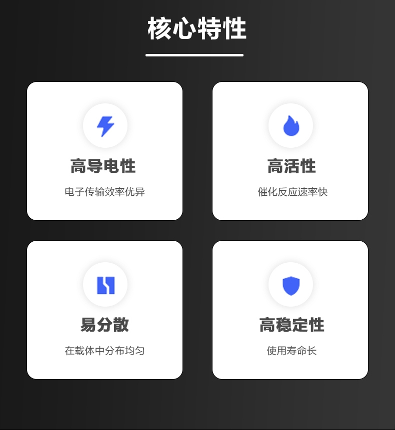 商品详情图2