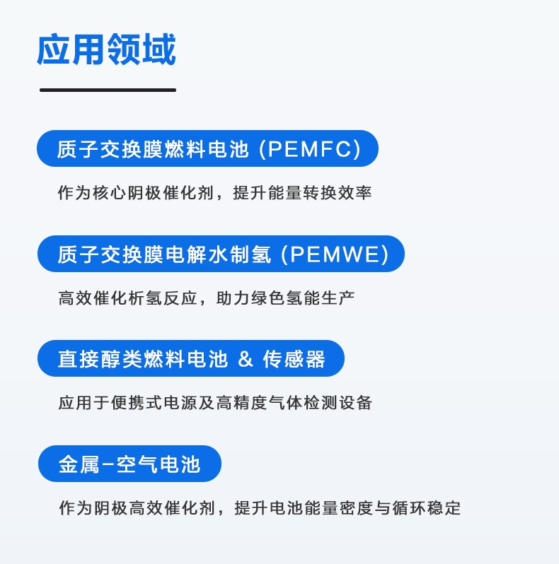 商品详情图2