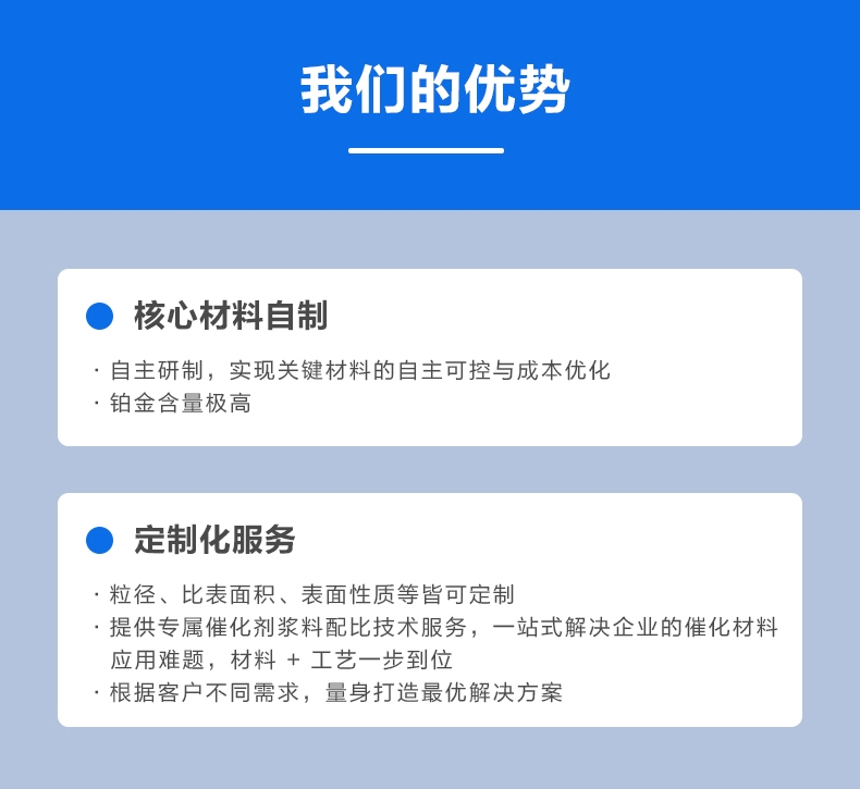 商品详情图3