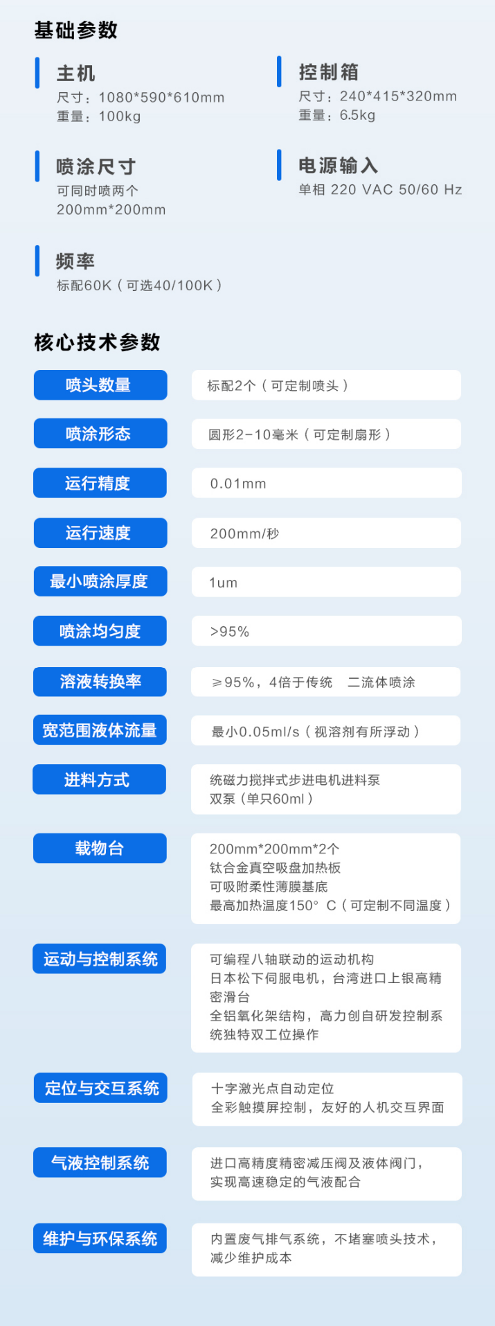 商品详情图1